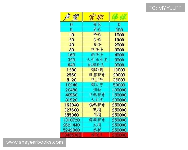 深入分析AG亚官游登录线路的用户评价与信誉等级
