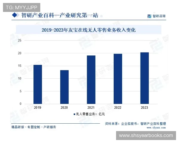 AG寰亚集团在网络游戏行业中的投资布局与资本运作分析